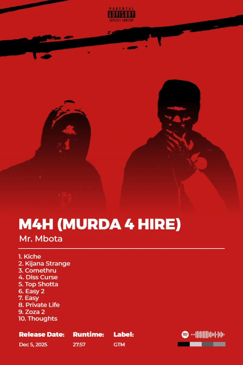 Album poster for M4H (MURDA 4 HIRE) by Mr. Mbota