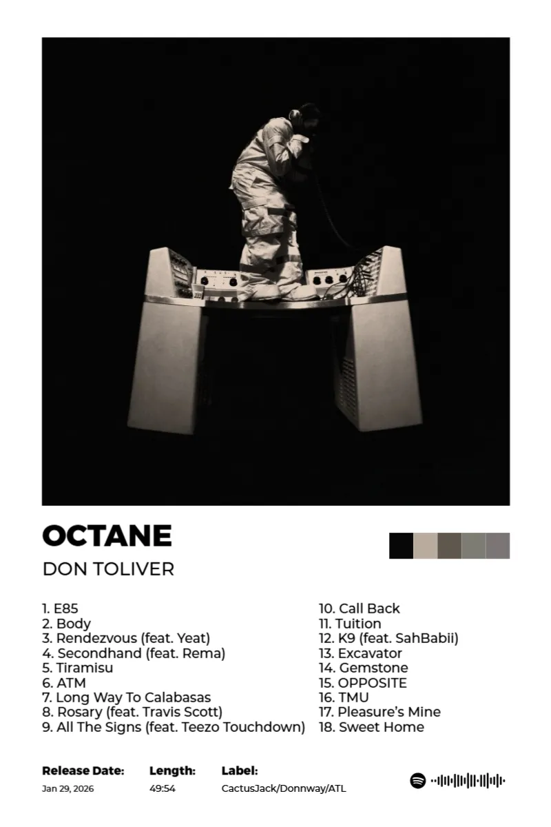 Album poster for OCTANE by Don Toliver