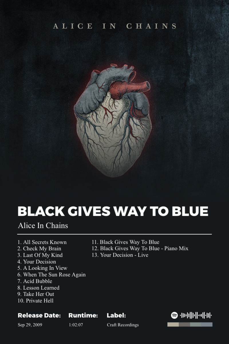 Black Gives Way To Blue