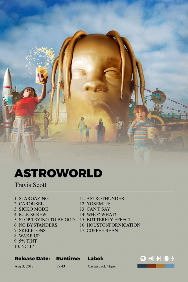 Album poster for ASTROWORLD by Travis Scott