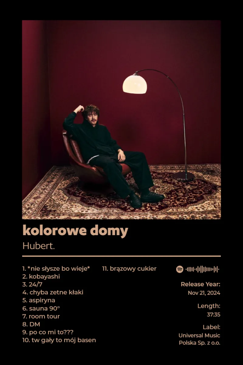 Album poster for kolorowe domy by Hubert.