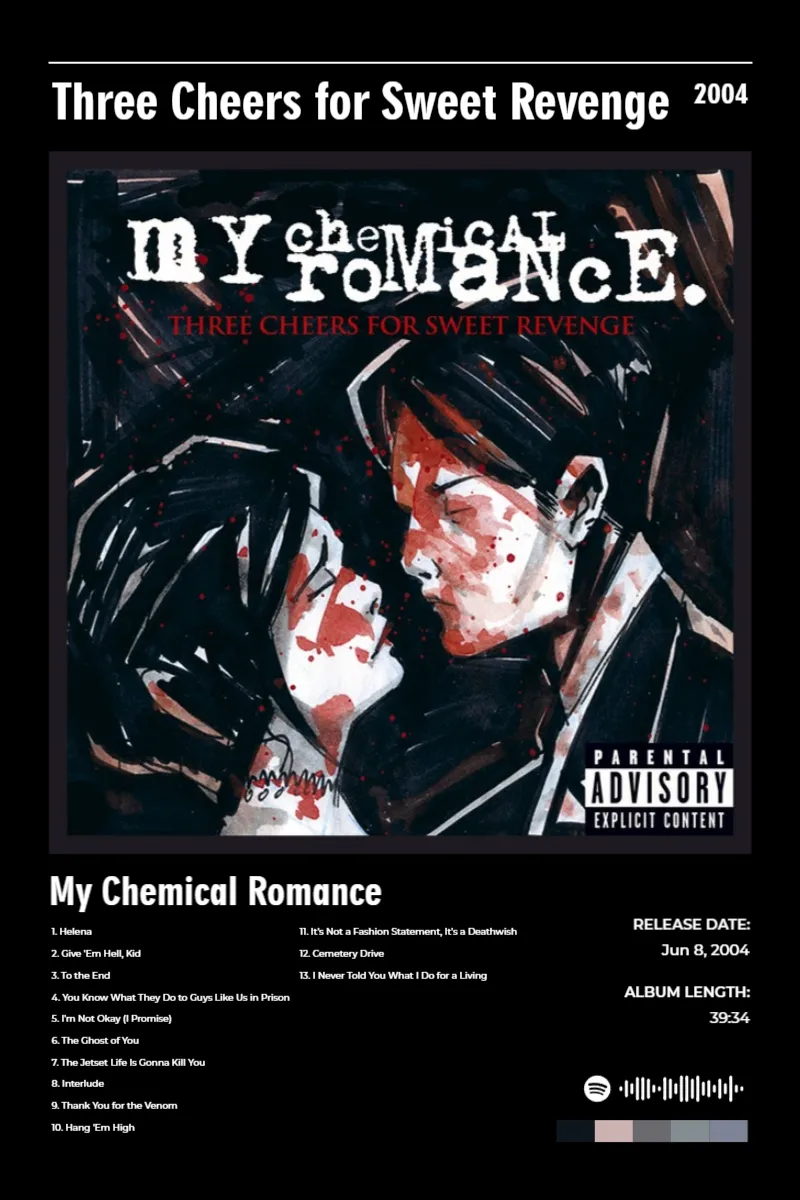 Three Cheers for Sweet Revenge · Three Cheers for Sweet Revenge · My Chemical Romance · 2:3 Album poster for Three Cheers for Sweet Revenge by My Chemical Romance