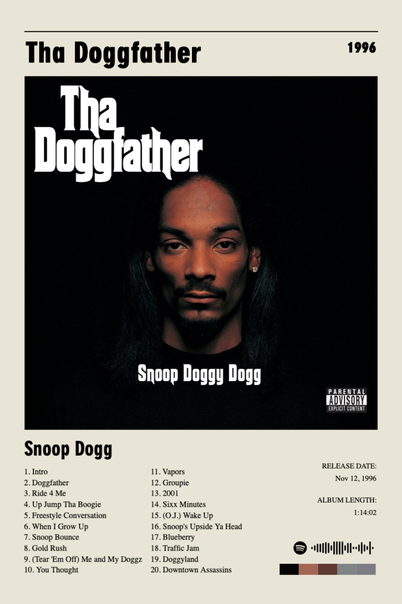 Tha Doggfather