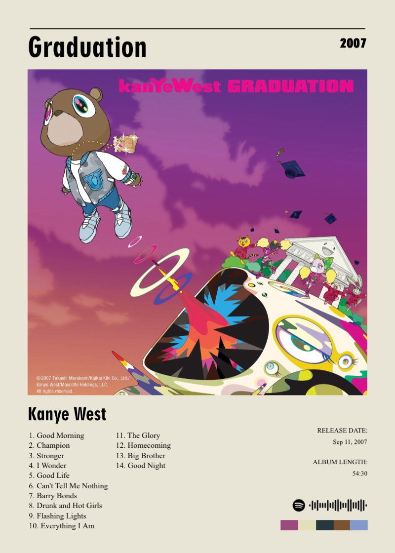 Album poster for Graduation by Kanye West