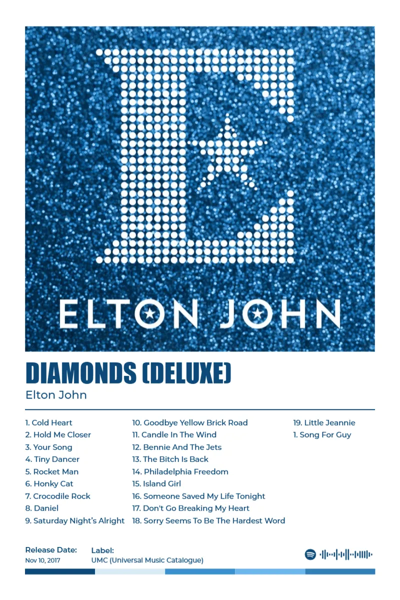 Diamonds (Deluxe) · Diamonds (Deluxe) · Elton John · 2:3 Album poster for Diamonds (Deluxe) by Elton John