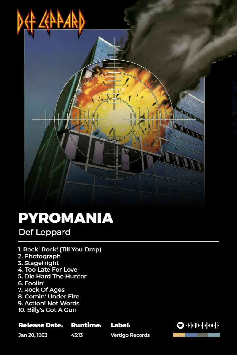 Pyromania