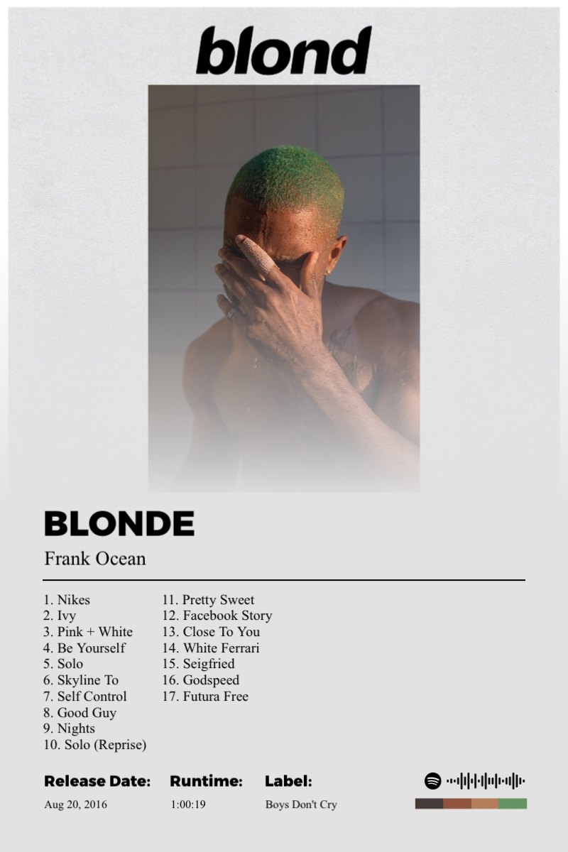 Album poster for Blonde by Frank Ocean
