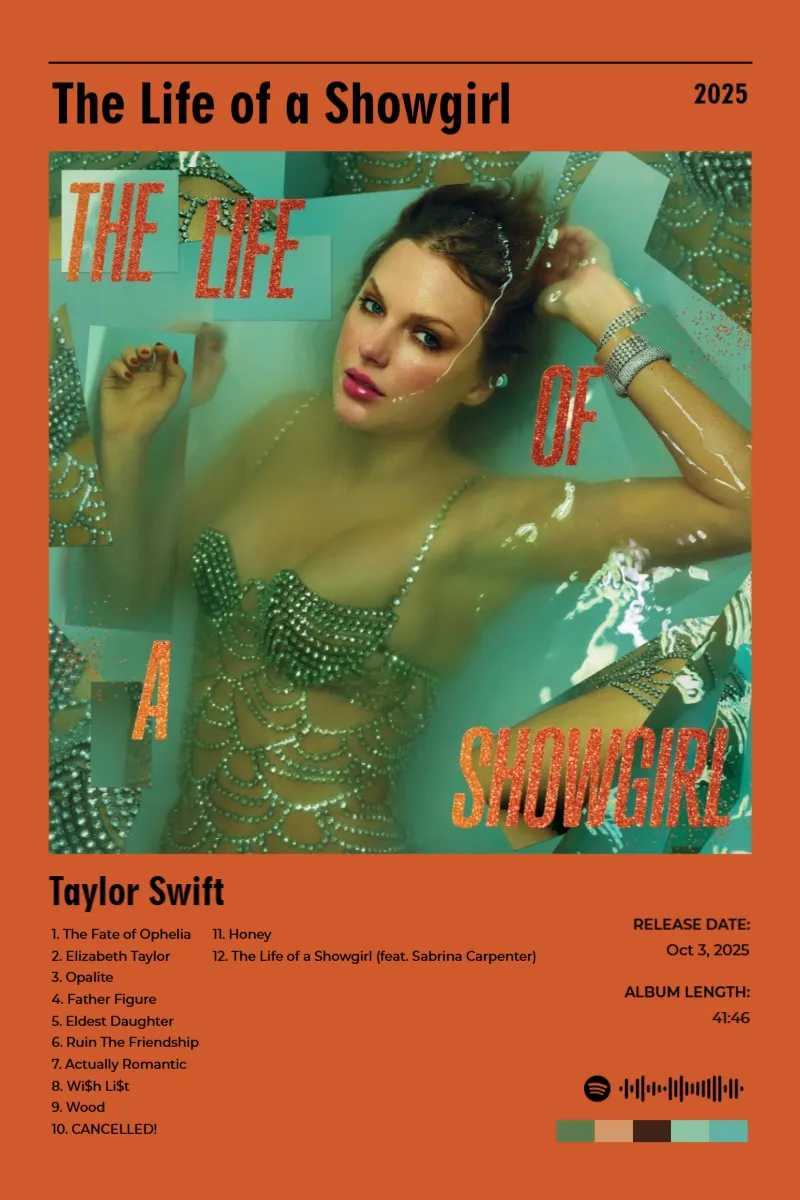 Album poster for The Life of a Showgirl by Taylor Swift