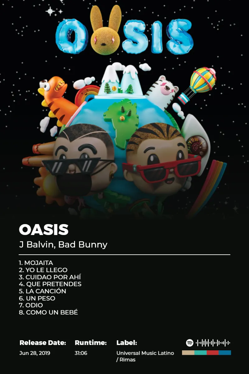 Album poster for OASIS by J Balvin, Bad Bunny