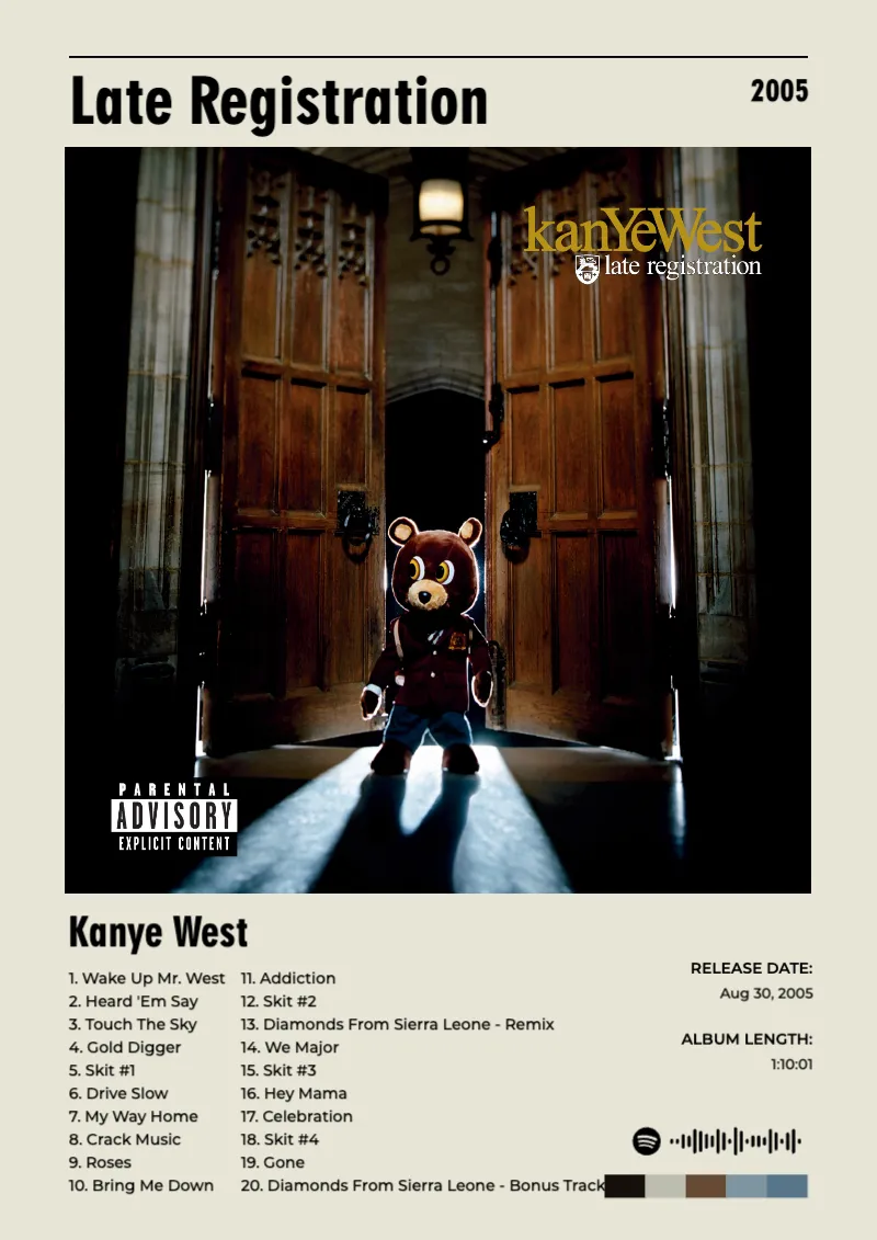Album poster for Late Registration by Kanye West