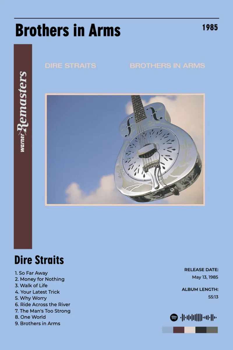 Brothers in Arms — 社区海报示例