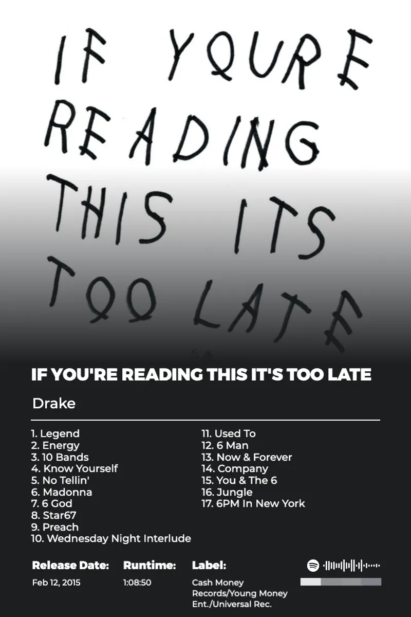 Album poster for If You're Reading This It's Too Late by Drake