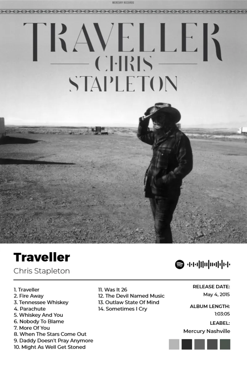 Traveller · Traveller · Chris Stapleton · 2:3 Album poster for Traveller by Chris Stapleton