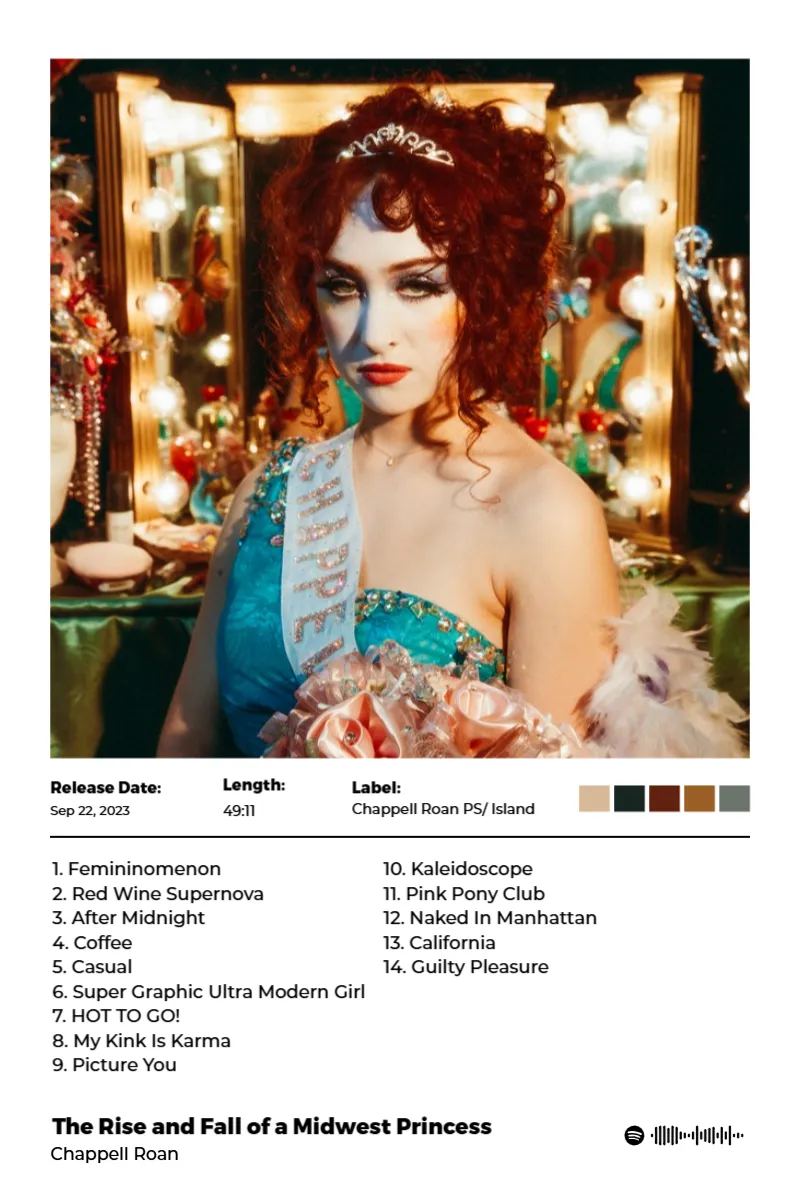 The Rise and Fall of a Midwest Princess · The Rise and Fall of a Midwest Princess · Chappell Roan · 2:3 Album poster for The Rise and Fall of a Midwest Princess by Chappell Roan