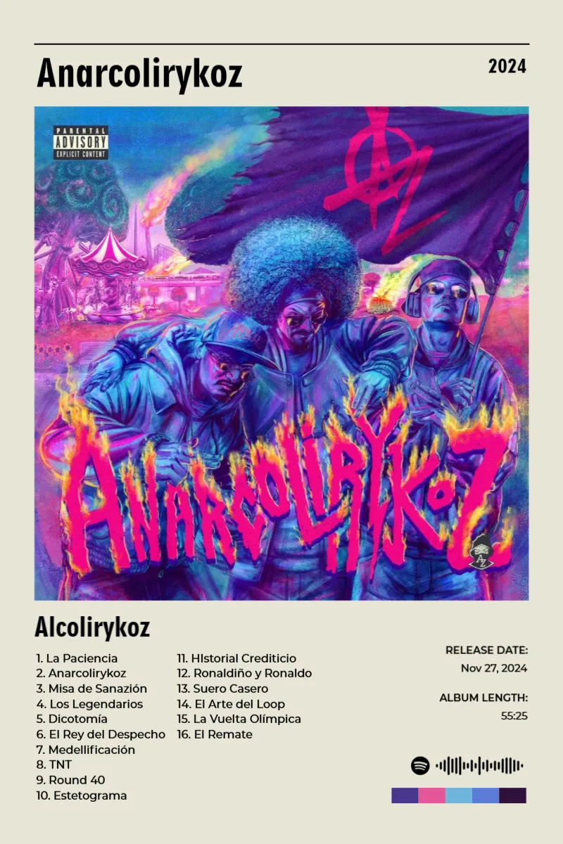 Album poster for Anarcolirykoz by Alcolirykoz
