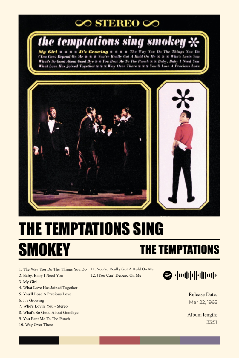 Album poster for The Temptations Sing Smokey by The Temptations