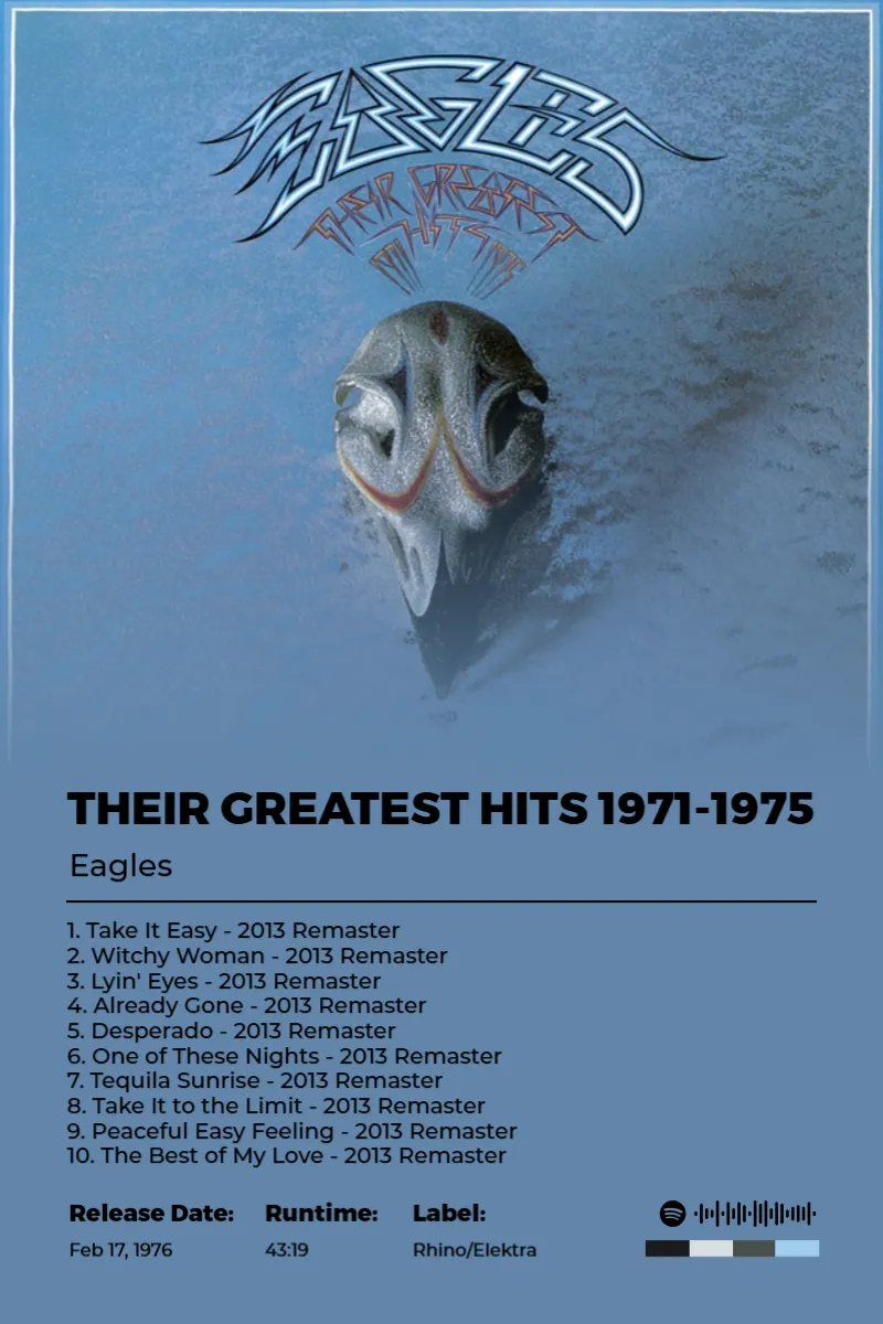 Their Greatest Hits 1971-1975 (2013 Remaster) · Their Greatest Hits 1971-1975 (2013 Remaster) · Eagles · 2:3 Album poster for Their Greatest Hits 1971-1975 (2013 Remaster) by Eagles