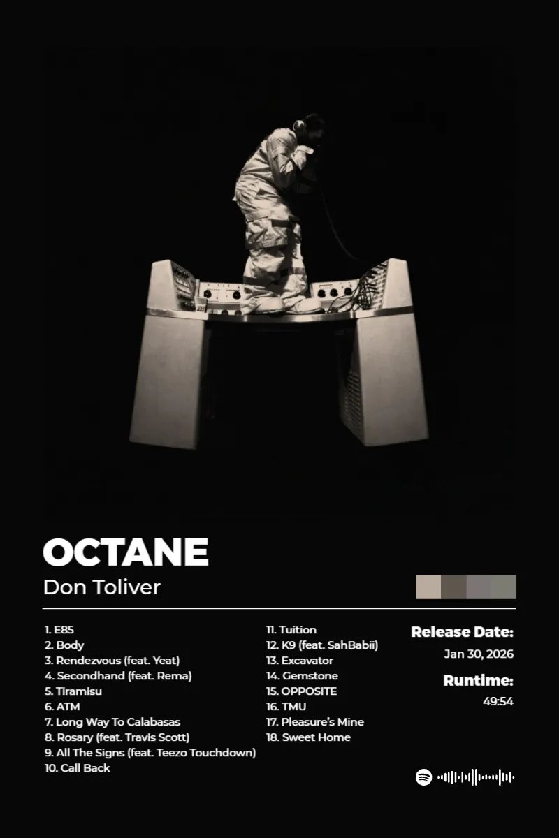 Album poster for OCTANE by Don Toliver