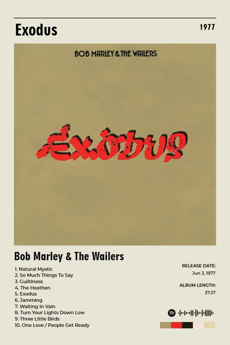 Album poster for Exodus by Bob Marley & The Wailers