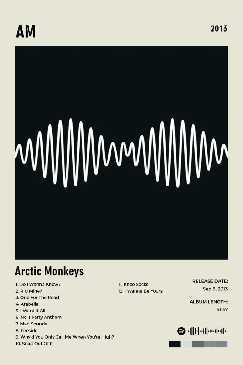 AM · AM · Arctic Monkeys · 2:3 Album poster for AM by Arctic Monkeys