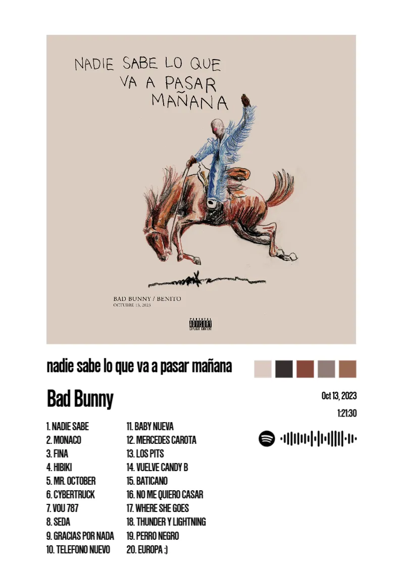 Album poster for nadie sabe lo que va a pasar mañana by Bad Bunny