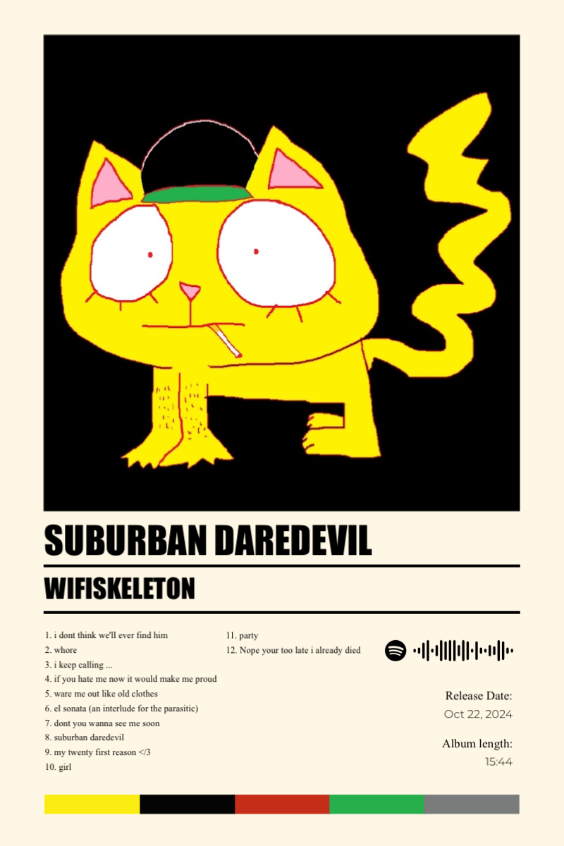 Album poster for suburban daredevil by wifiskeleton