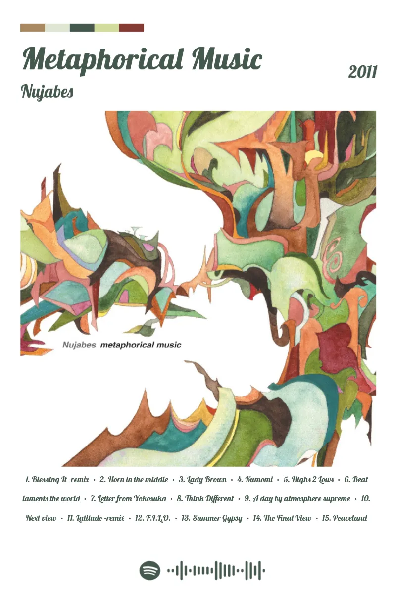 Album poster for Metaphorical Music by Nujabes