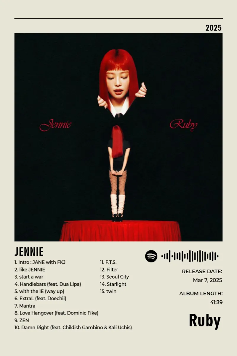 Album poster for Ruby by JENNIE