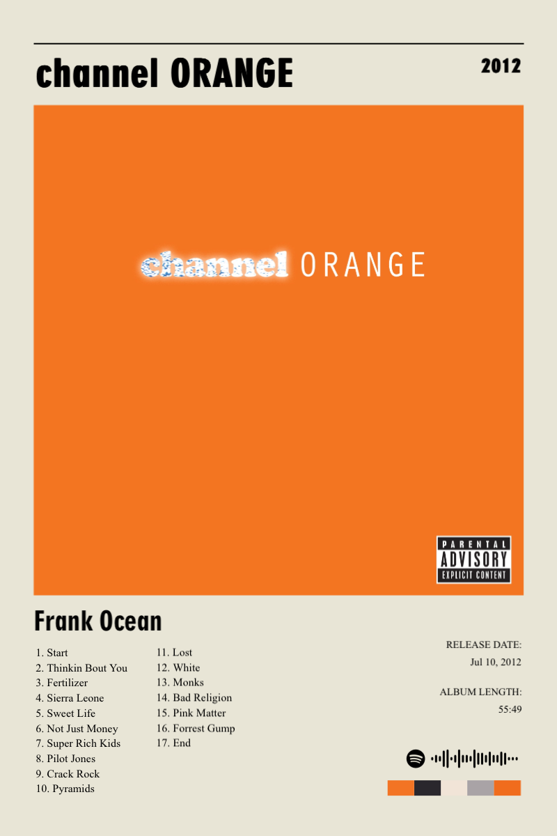 Album poster for channel ORANGE by Frank Ocean