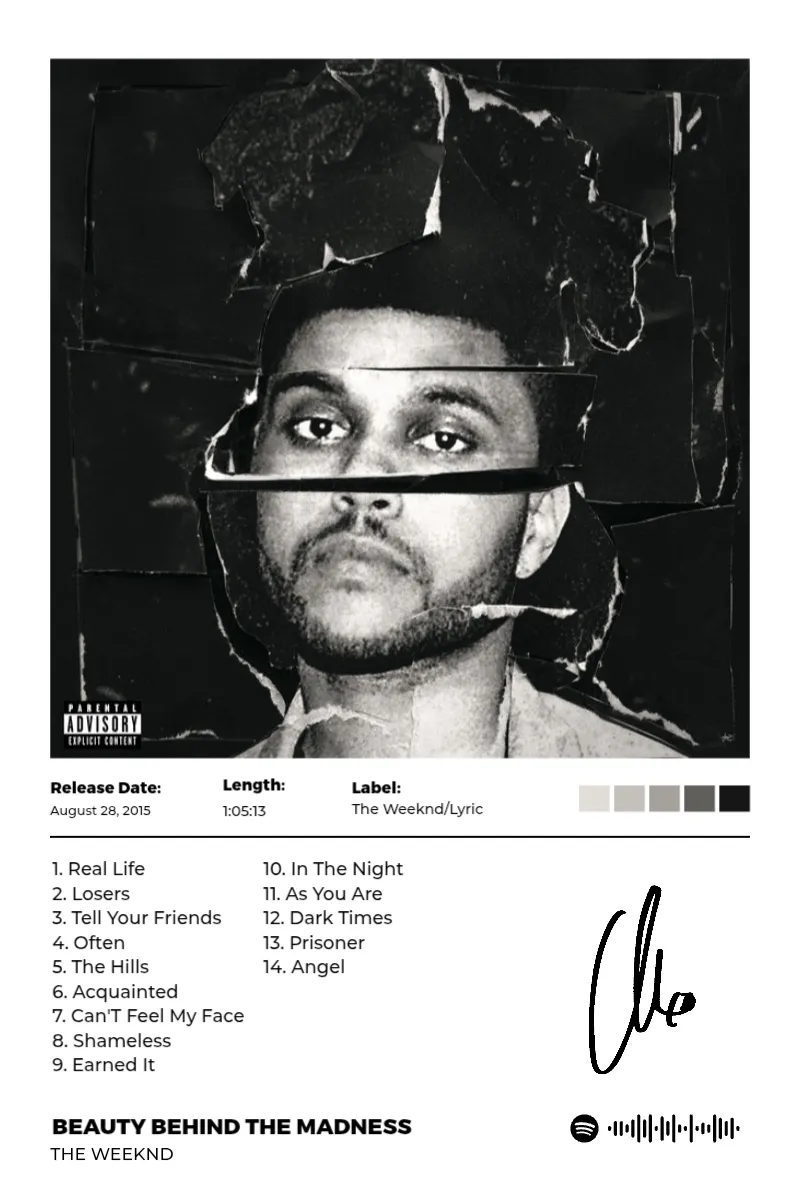Album poster for Beauty Behind The Madness by The Weeknd