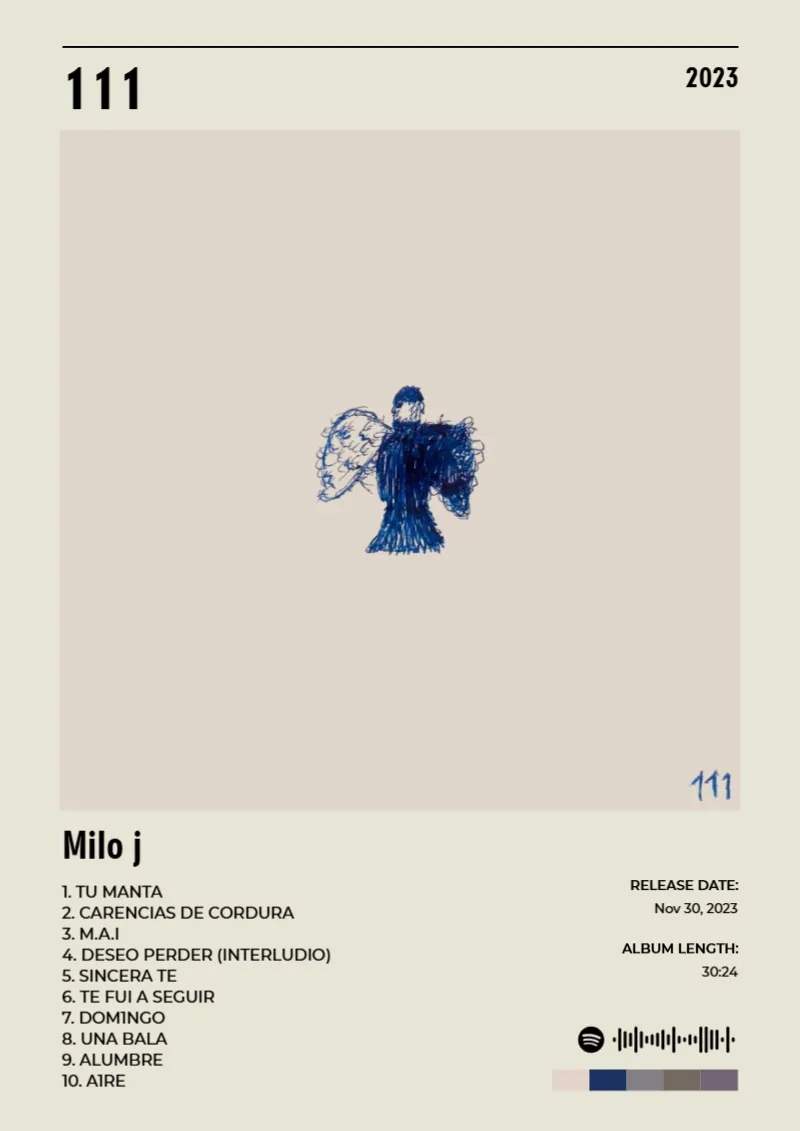 111 — ejemplo de póster de la comunidad