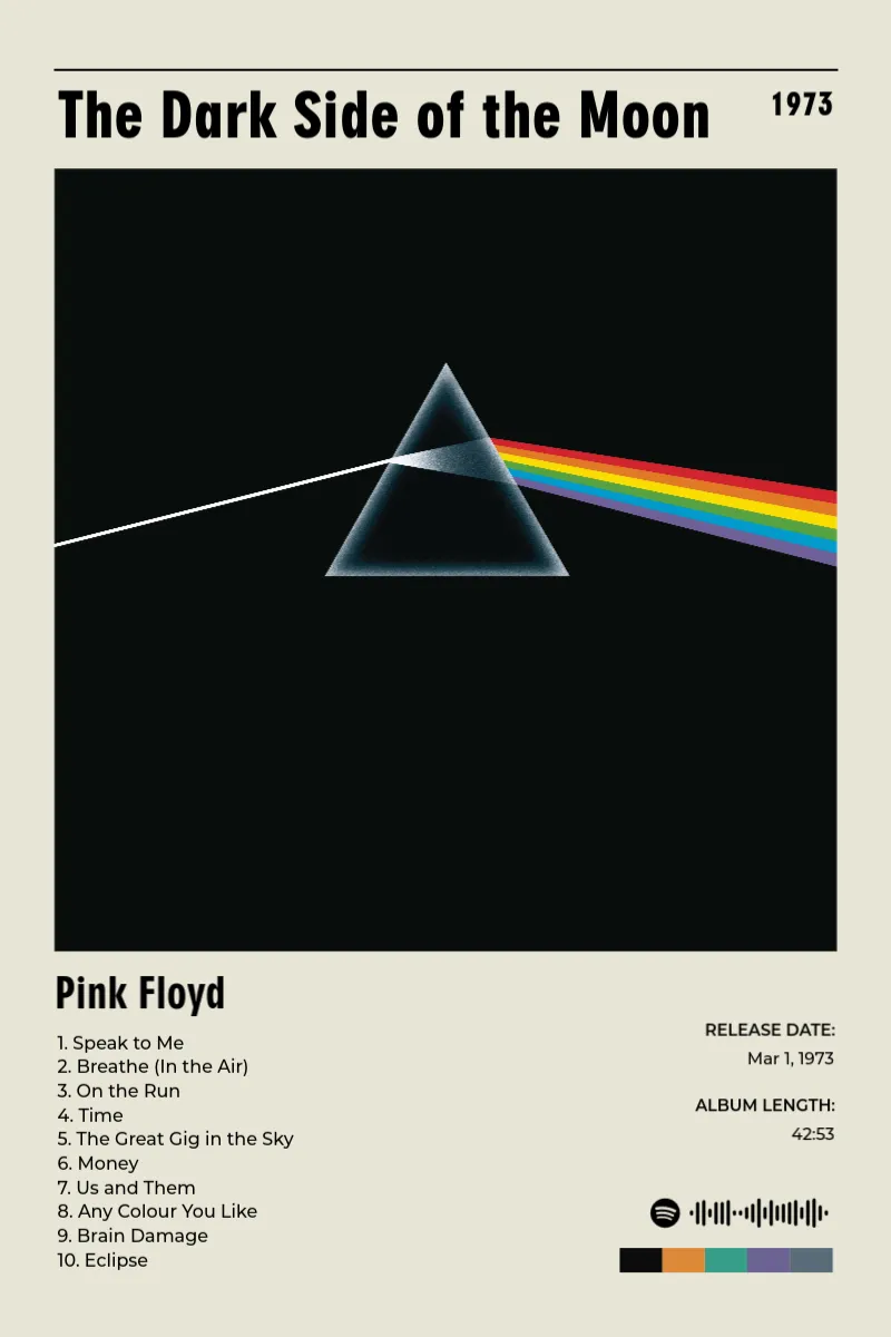 Album poster for The Dark Side of the Moon by Pink Floyd