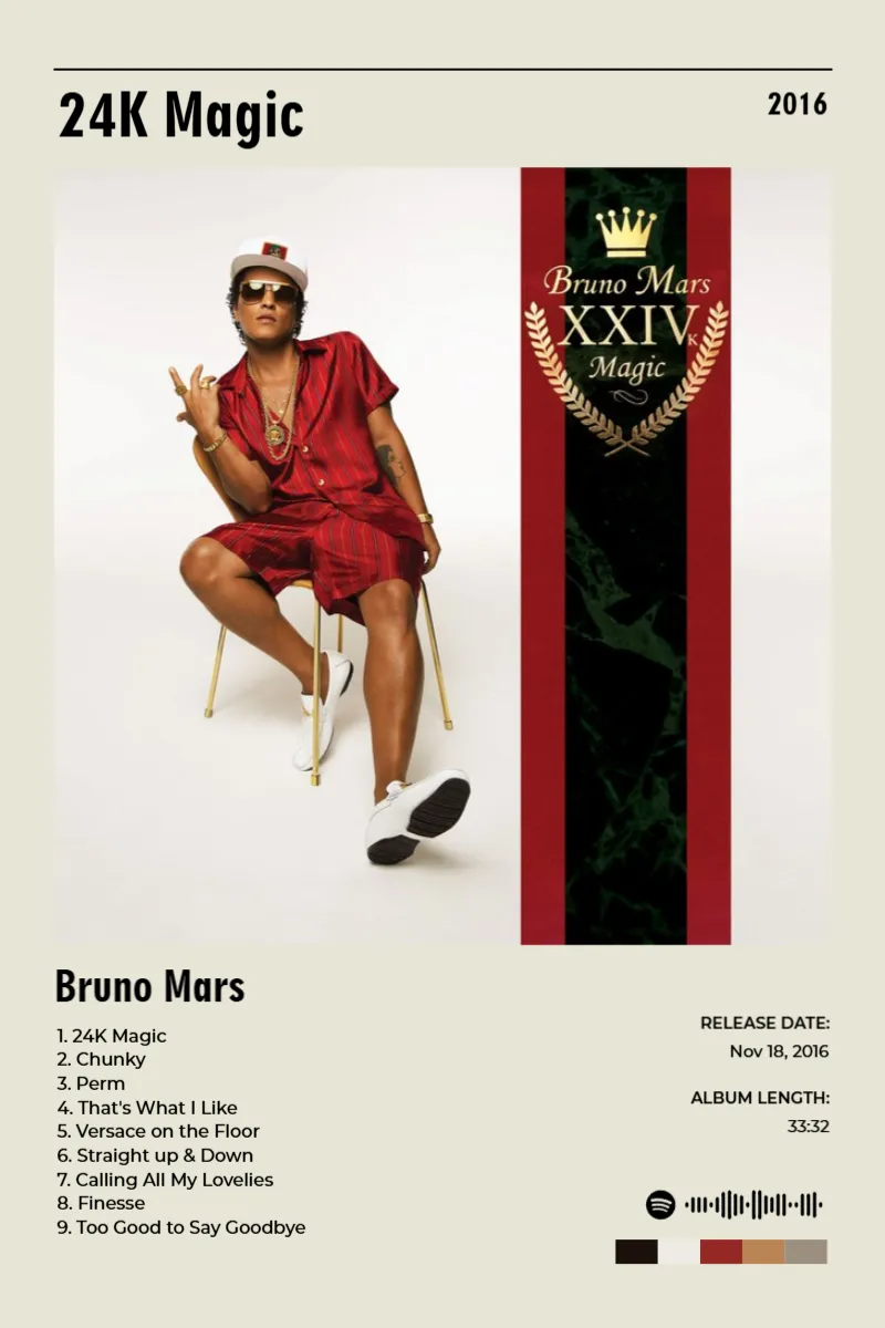 24K Magic · 24K Magic · Bruno Mars · 2:3 Album poster for 24K Magic by Bruno Mars