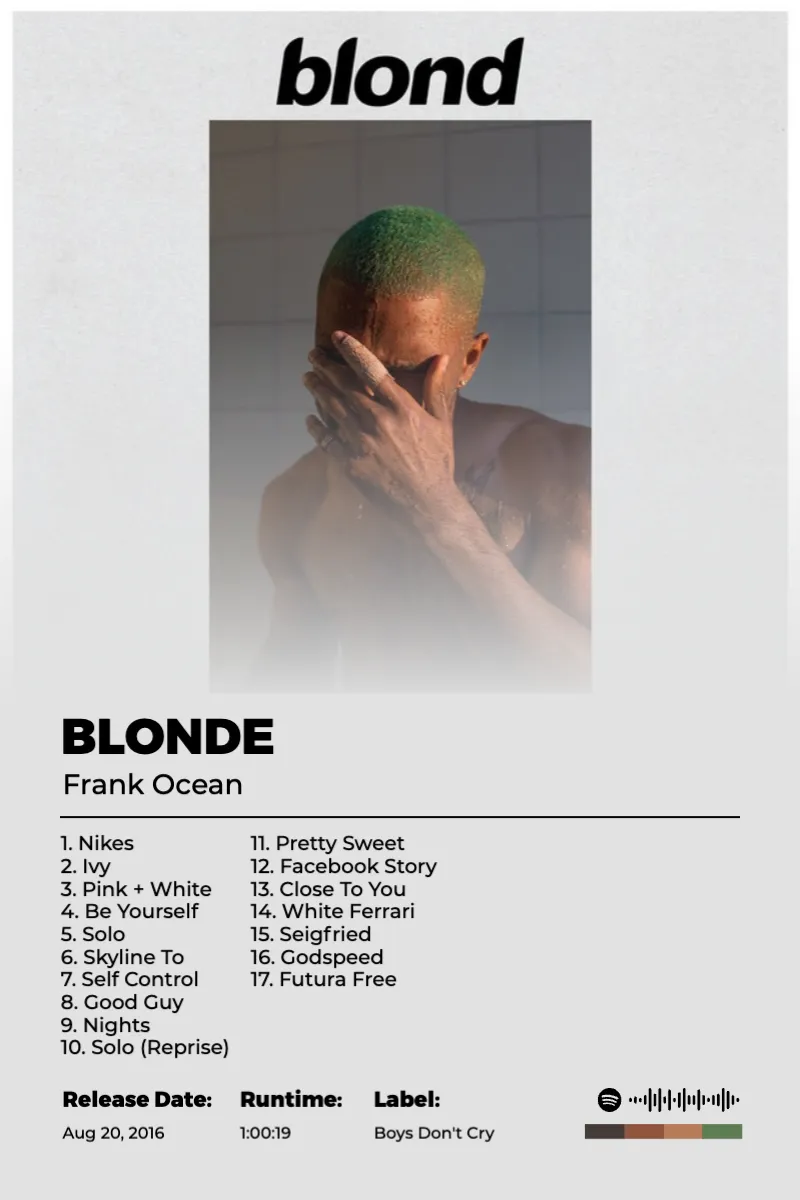 Album poster for Blonde by Frank Ocean