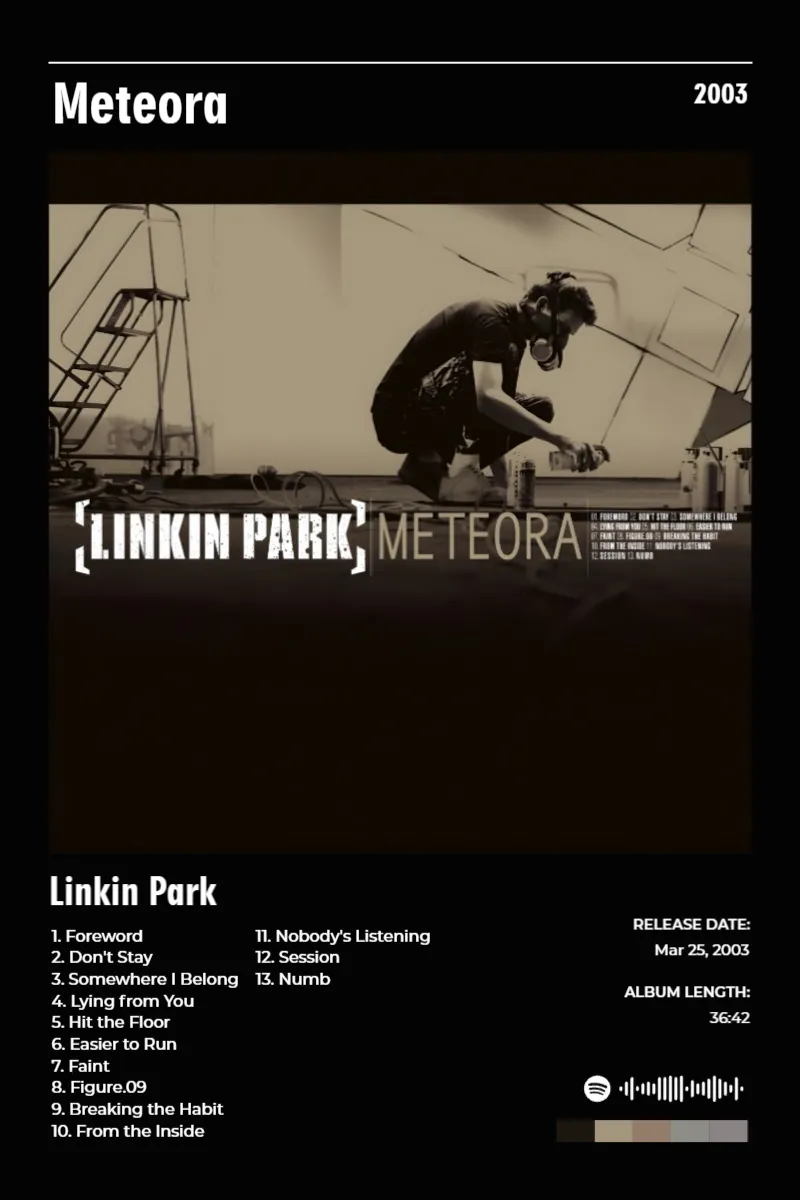 Album poster for Meteora by Linkin Park