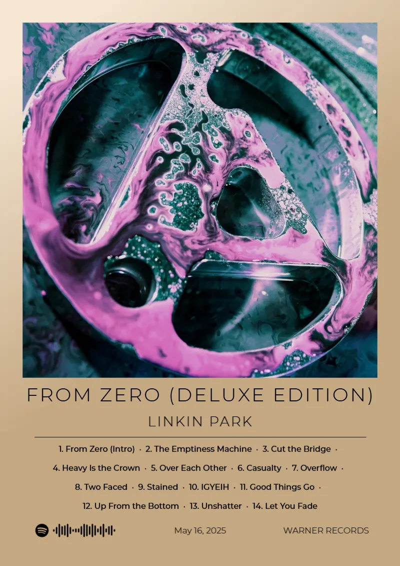 From Zero (Deluxe Edition) · From Zero (Deluxe Edition) · Linkin Park · DIN A4 Album poster for From Zero (Deluxe Edition) by Linkin Park