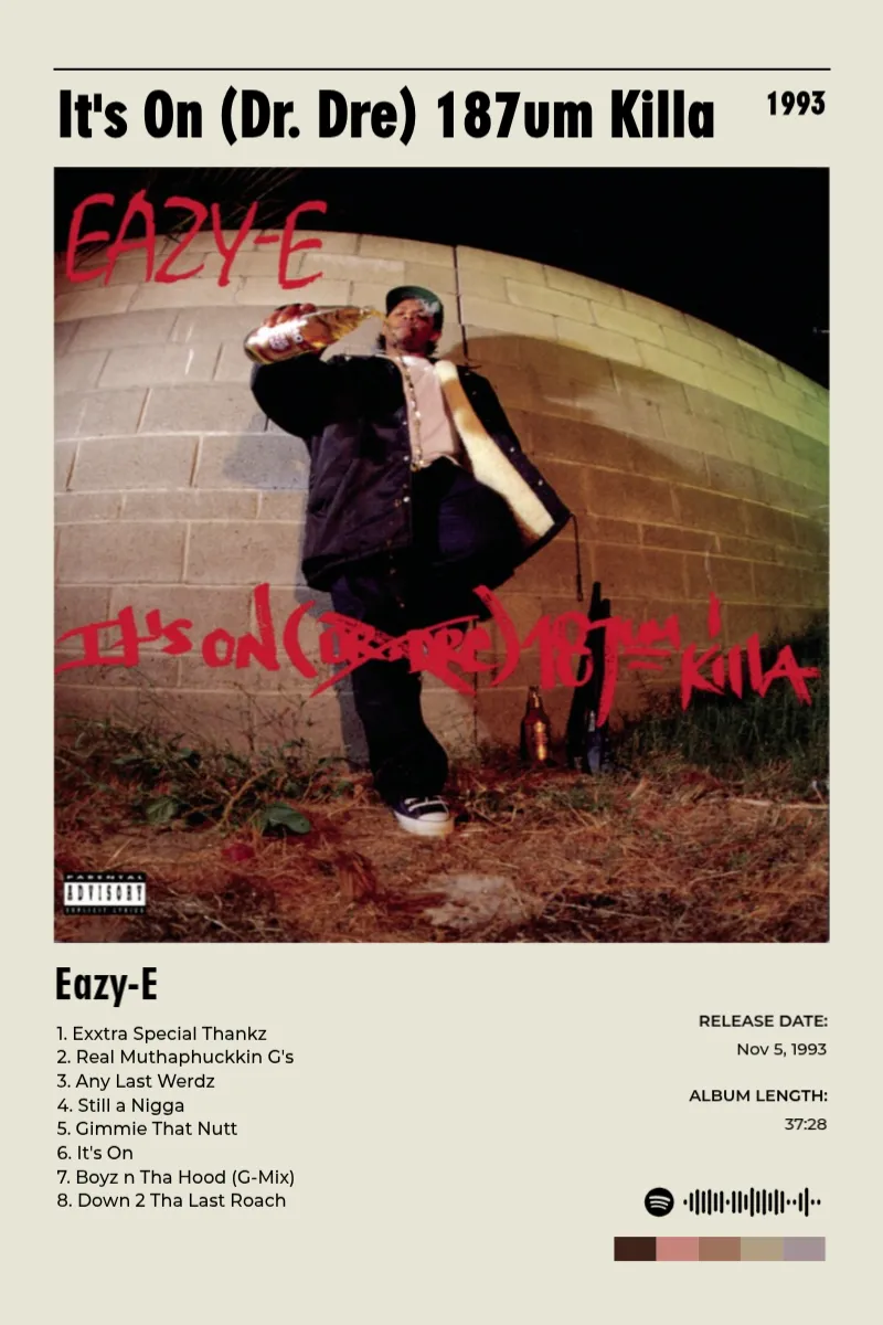 Album poster for It's On (Dr. Dre) 187um Killa by Eazy-E