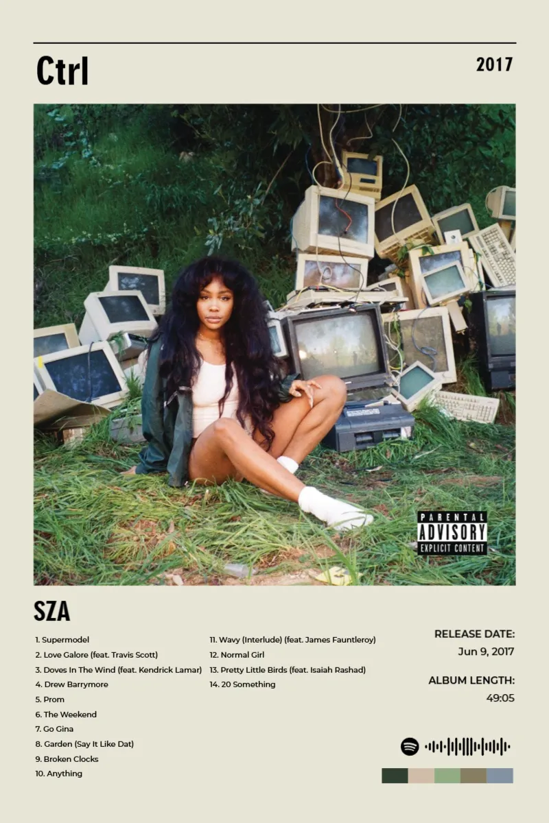 Album poster for Ctrl by SZA