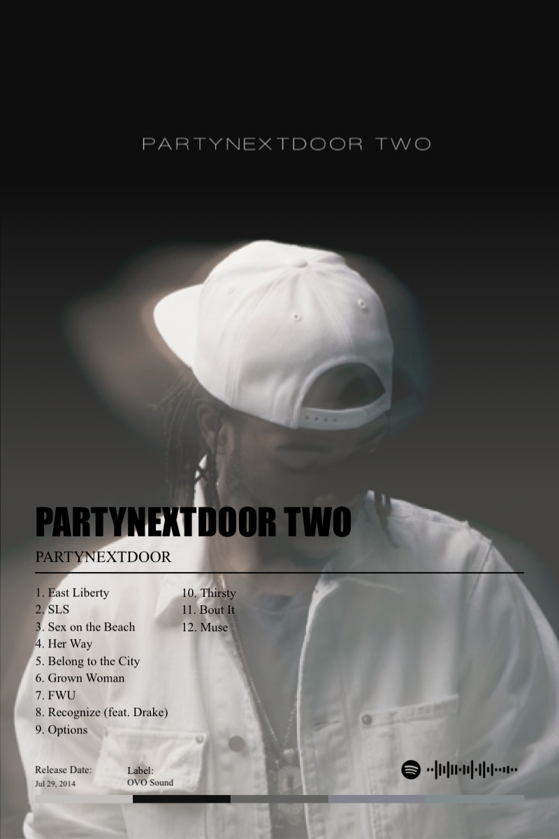 Album poster for PARTYNEXTDOOR TWO by PARTYNEXTDOOR