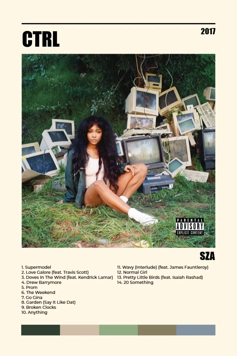 Album poster for Ctrl by SZA