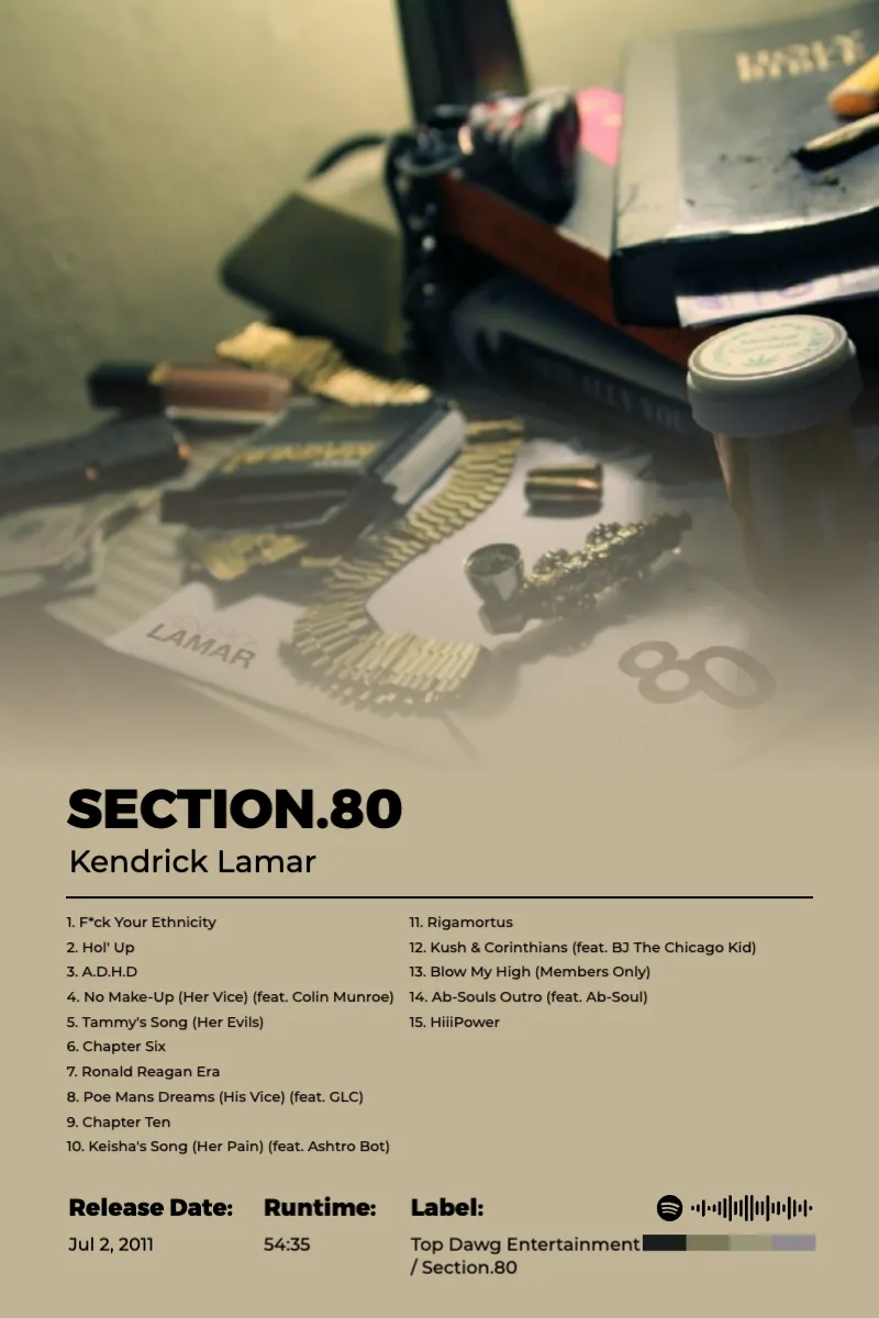 Album poster for Section.80 by Kendrick Lamar