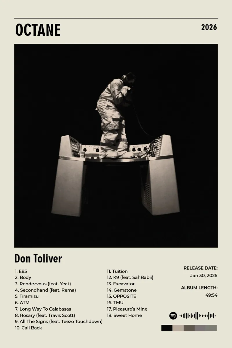 Album poster for OCTANE by Don Toliver