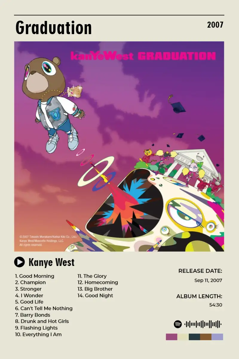 Album poster for Graduation by Kanye West