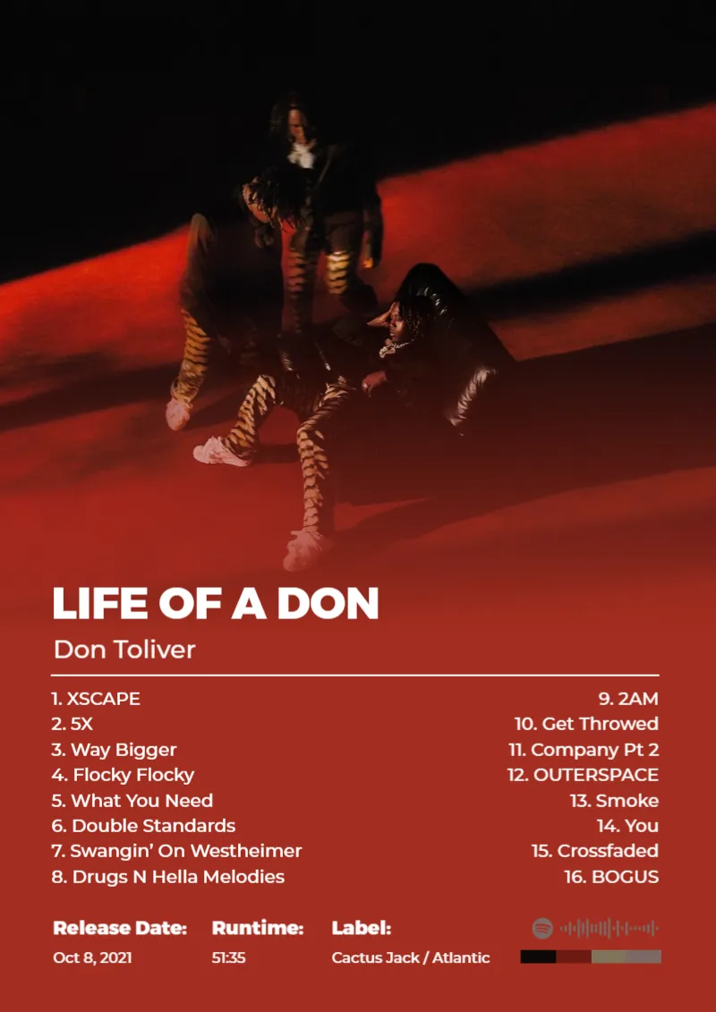 Album poster for Life of a DON by Don Toliver