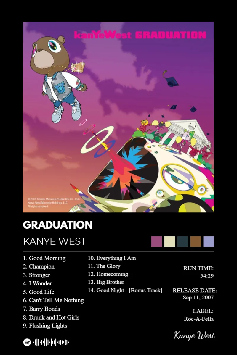 Album poster for Graduation by Kanye West