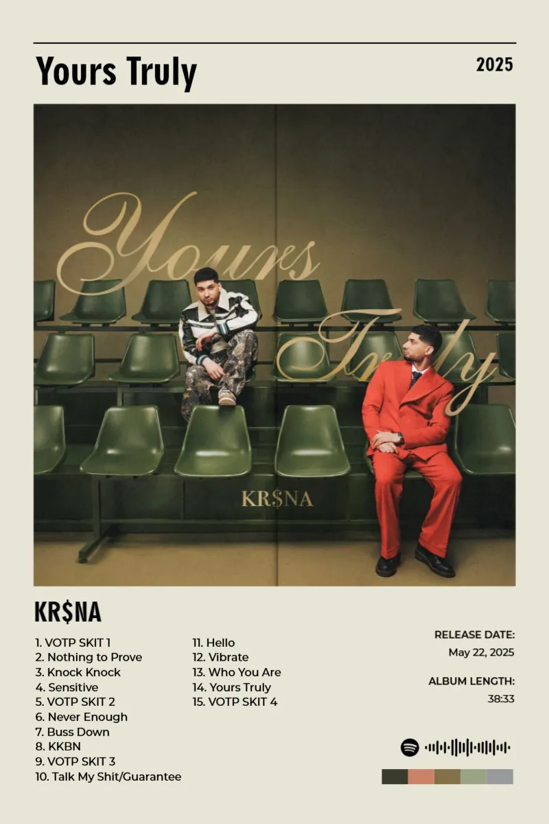 Album poster for Yours Truly by KR$NA