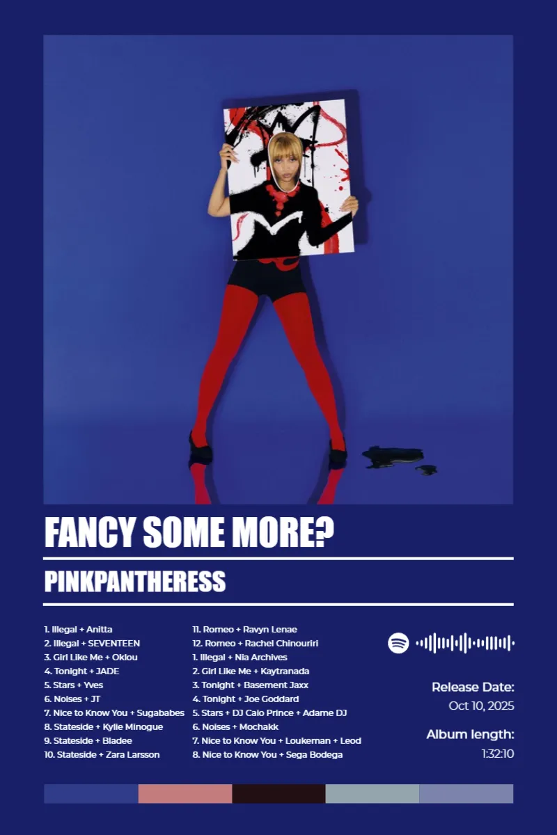 Album poster for Fancy Some More? by PinkPantheress