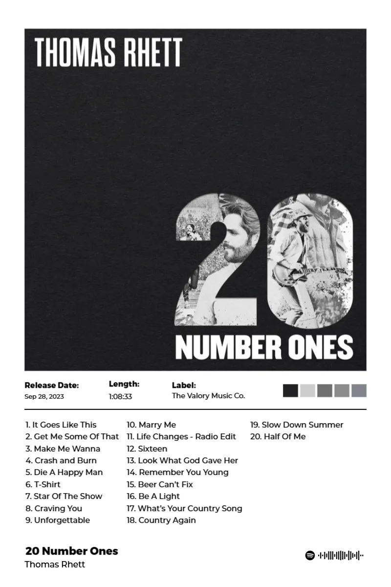 20 Number Ones · 20 Number Ones · Thomas Rhett · 2:3 Album poster for 20 Number Ones by Thomas Rhett