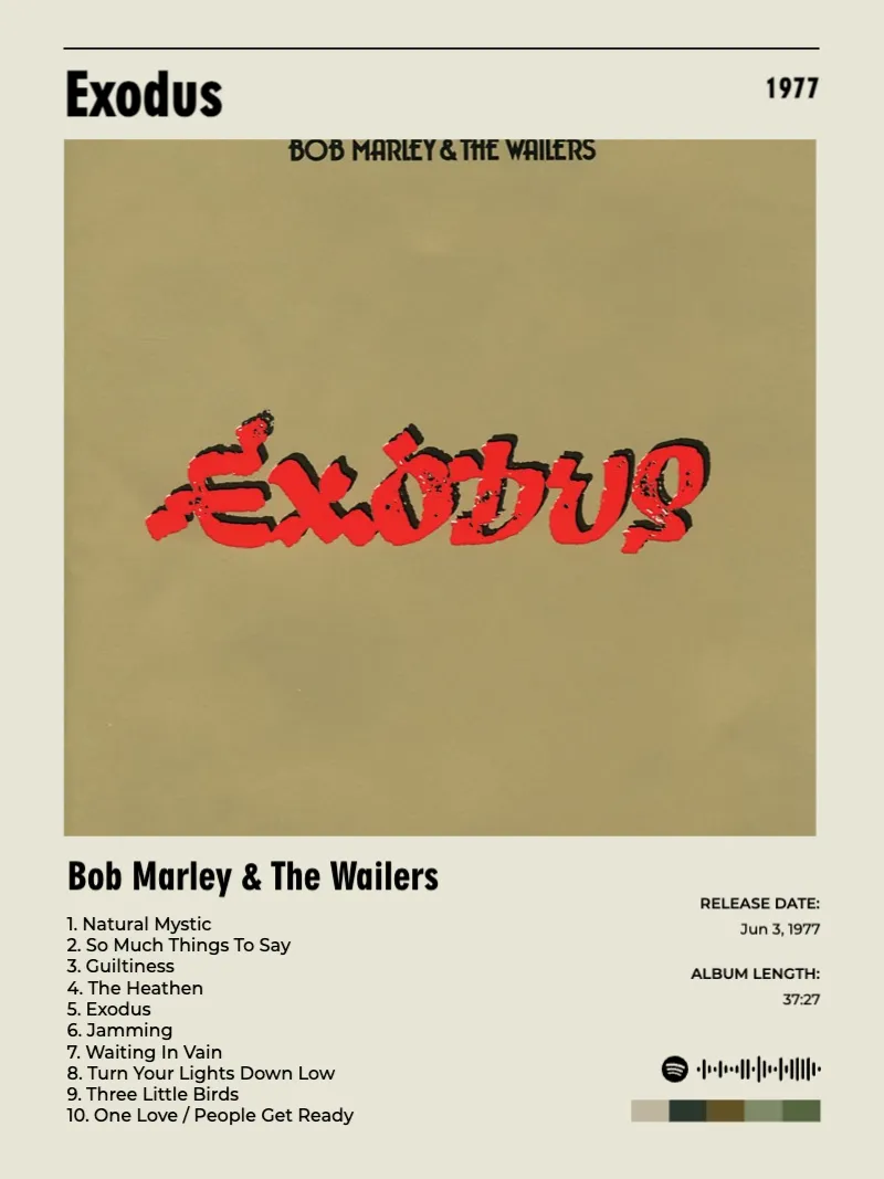 Album poster for Exodus by Bob Marley & The Wailers