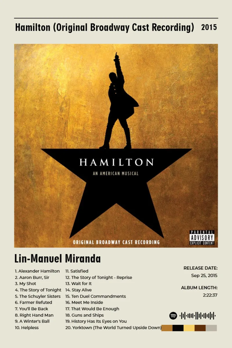 Hamilton (Original Broadway Cast Recording)